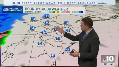 Cloudy, cold conditions for Sunday