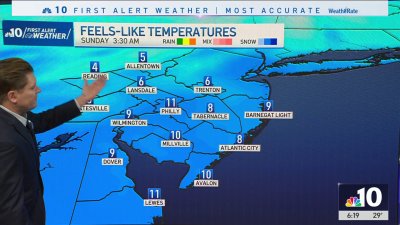 Bundle up! Feels-like temperatures down to the teens, single digits next few days