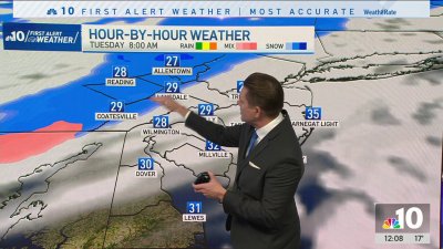 Holiday forecast includes light snow on Christmas Eve and sunshine on Christmas Day