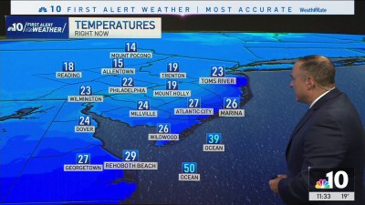 Frigid day as temps won't break freezing mark