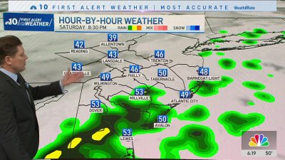 Rainy conditions continue through the weekend