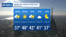 image shows estimated temps in Philadelphia on Dec. 3, 2024.