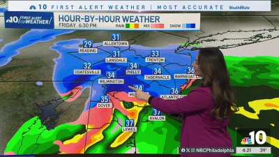 Tracking light snow for Friday