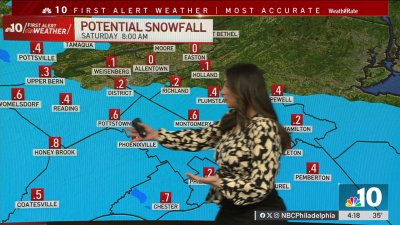 Winter weather advisory in place until 10 p.m. Friday as snow falls