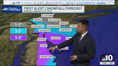 Sunny Sunday ahead after a chilly morning