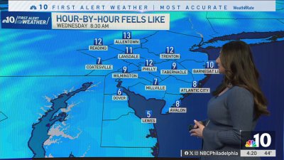 Frigid temperatures moving in this week