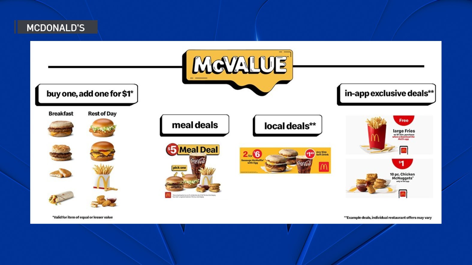 Buy Menu McDonald’s 2025 McValue menu launches. Here’s what’s on it – NBC10 ...