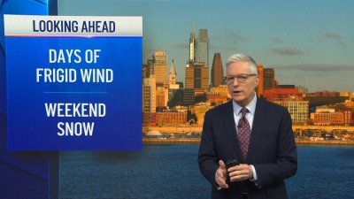 Frigid, windy weather settles in