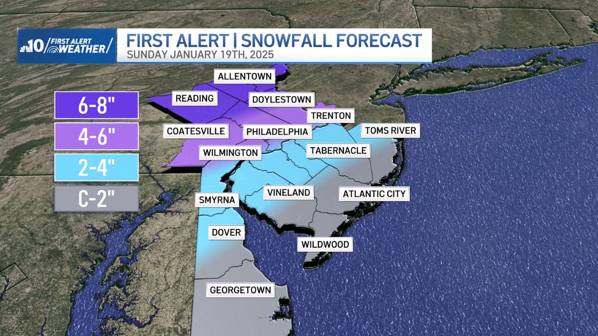 Will there be snow for the Eagles-Rams playoff game on Sunday? – NBC10 ...