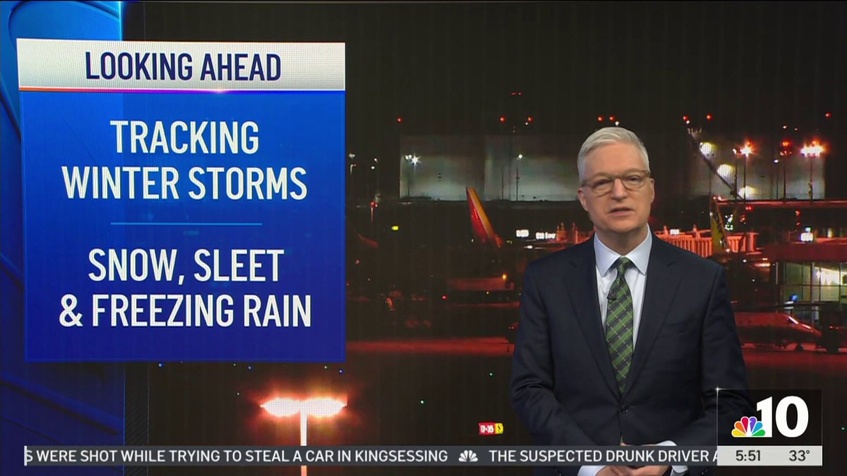 Tracking winter storms – NBC10 Philadelphia