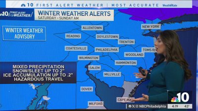 Get ready for snow, sleet and rain