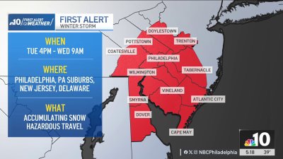 Snow to hit Philly, Pa. suburbs, NJ and Delaware Tuesday through Wednesday