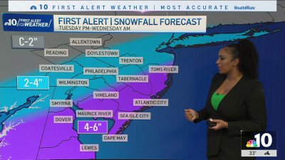 Snow to fall throughout the Philly region Tuesday into Wednesday