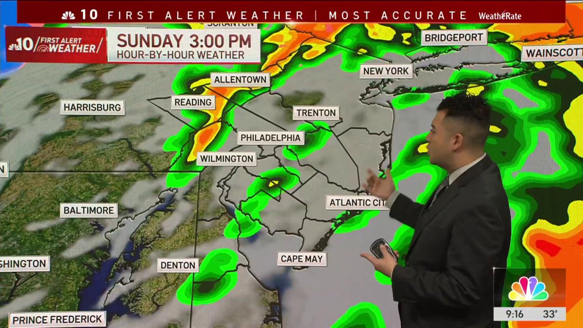 Tracking storm bringing snow, freezing rain, winds – NBC10 Philadelphia