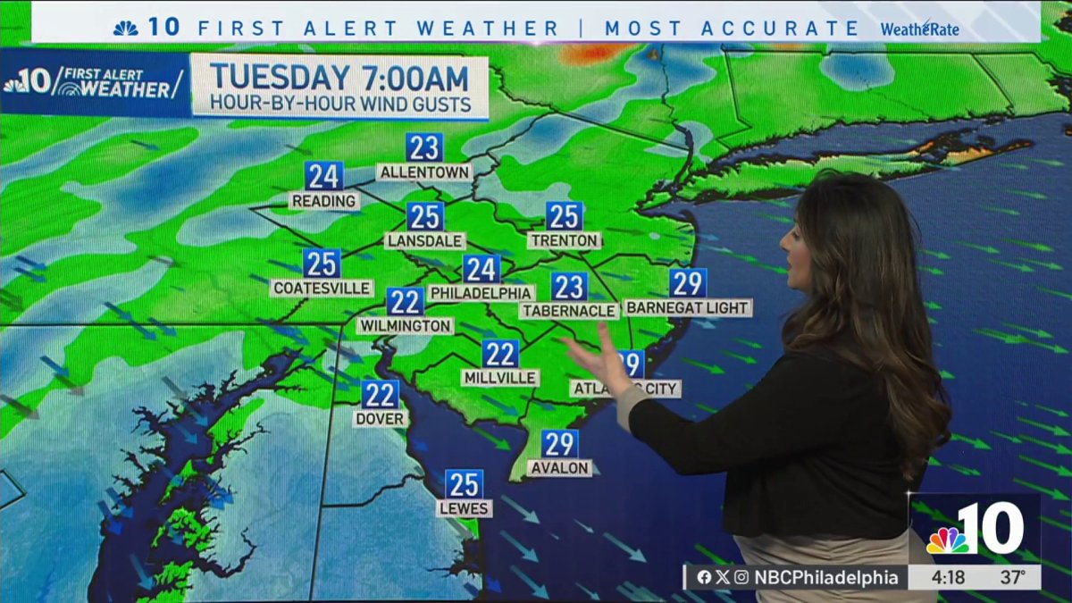 Cold week ahead with gusty winds and below average temperatures – NBC10 ...