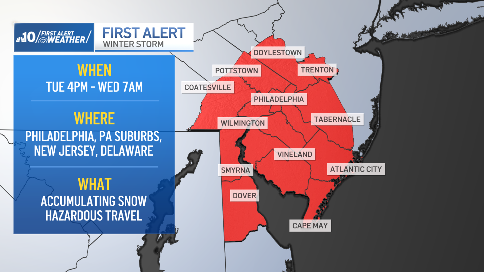 How much snow will fall in Philadelphia, Pa., NJ and Delaware? – NBC10 ...