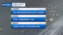 Graphic shows details on First Alert for snow, sleet and freezing rain from Wednesday night to Thursday morning.