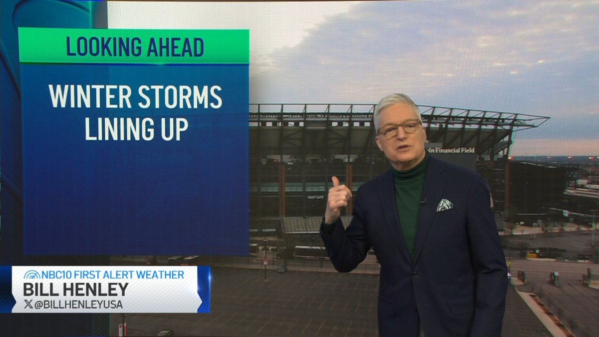 Winter storms lining up this week – NBC10 Philadelphia