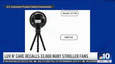 More than 33,000 stroller fans recalled because fingers could get caught