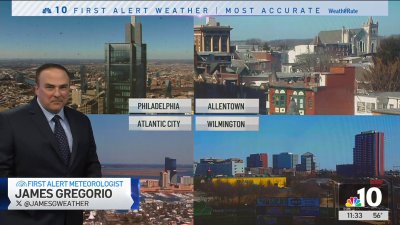 Sunny skies and warmer temps