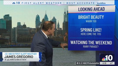 Spring-like temperatures Tuesday, cooler Wednesday