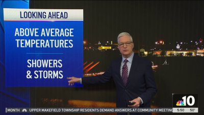 Above average temps continue