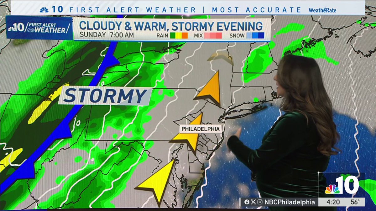 Warm days ahead with a mixture of sun and clouds – NBC10 Philadelphia