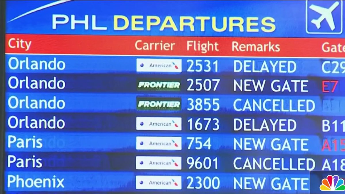 Strong Winds Disrupt Flights at DFW, Philadelphia, Orlando Airports