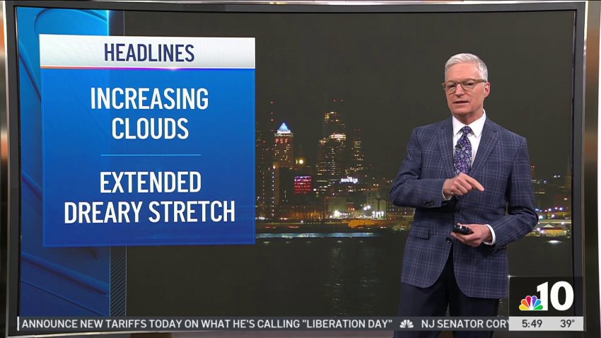 Clouds will increase during the day