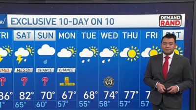 Will it rain the whole weekend?