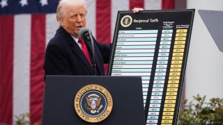President Donald Trump speaks during an event to announce new tariffs in the Rose Garden at the White House, Wednesday, April 2, 2025, in Washington.