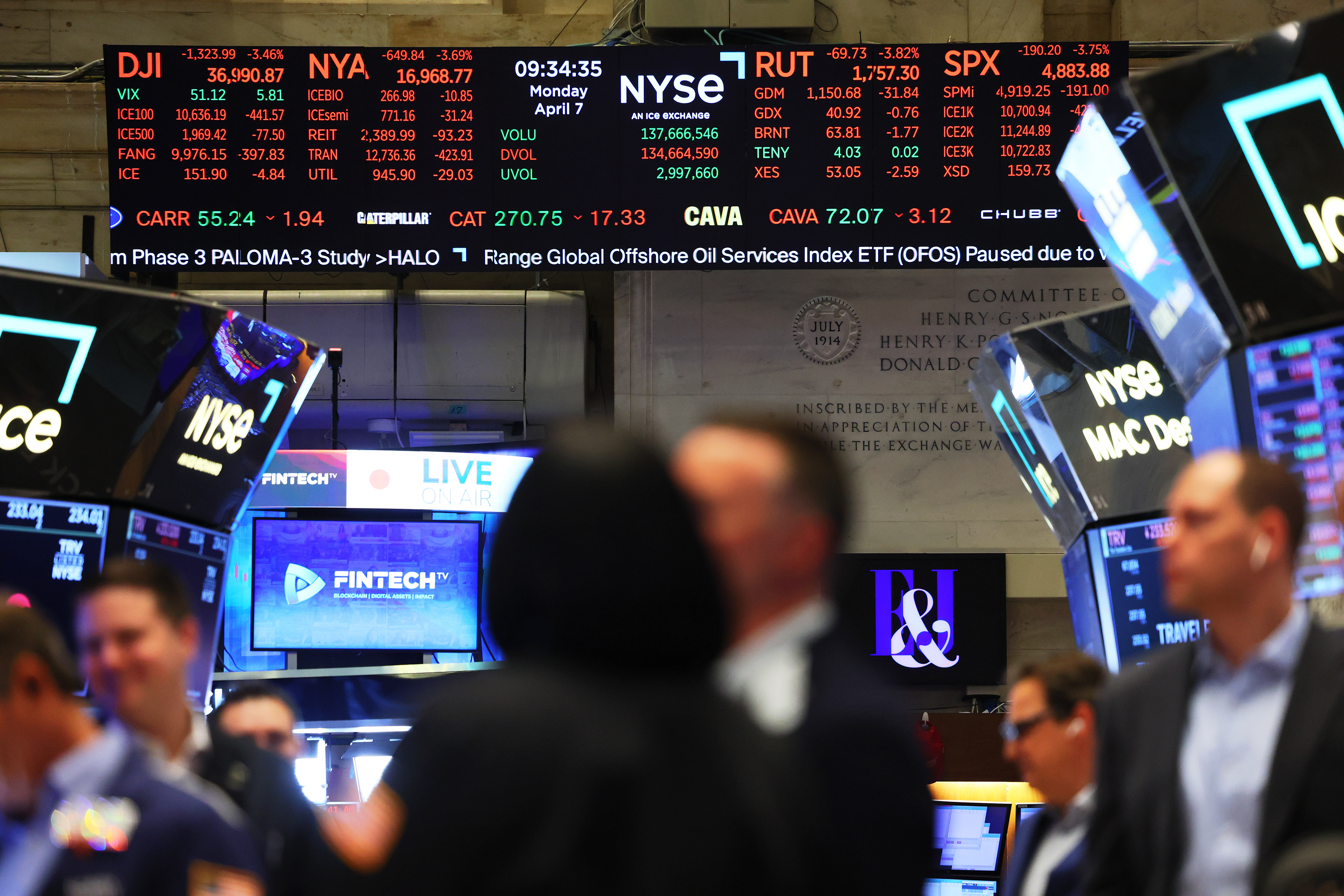 Stock market numbers are displayed