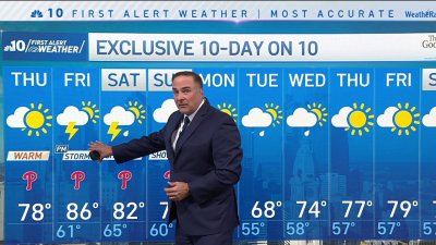 Is this weekend a washout?