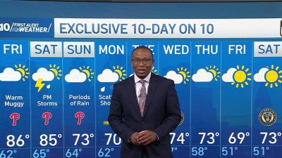 When will it rain this weekend?