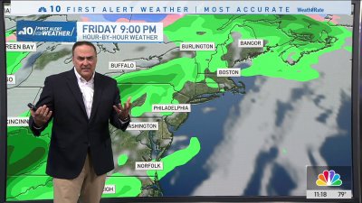 Tracking showers, storms heading into weekend