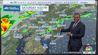 Tracking stretch of unsettled wet weather