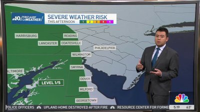 Gloomy and humid with chances for storms and showers