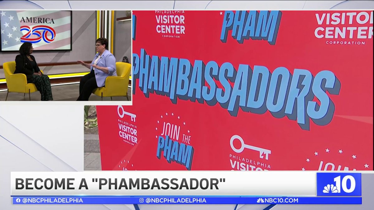 Spotlighting ‘Phambassadors’ tasked with hyping up America 250 ...
