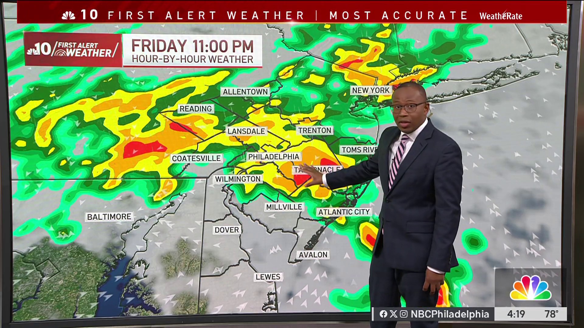 Powerful Storms Threaten Philly with Floods Hail and High Winds