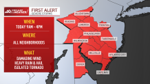 Map shows Philly area counties in red.