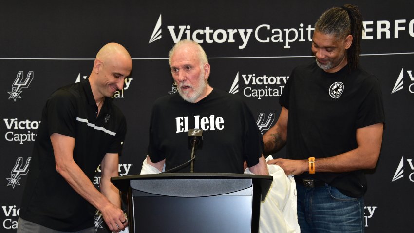 Popovich