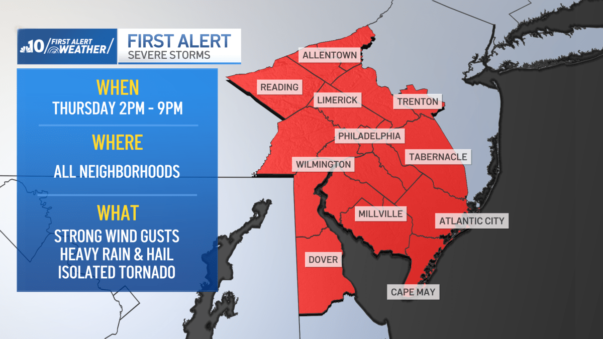 First Alert: Severe storms possible for Philly, Pa., NJ, Del. Thursday, June 19