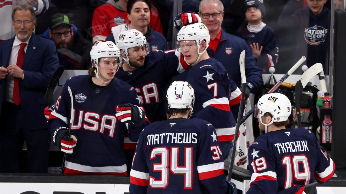 Usa Olympics 2026 Updates: Results, Schedules, And Top Highlights