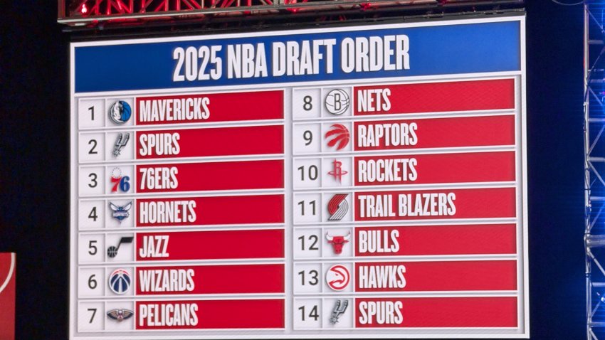 A board showing the 2025 NBA Draft Lottery results