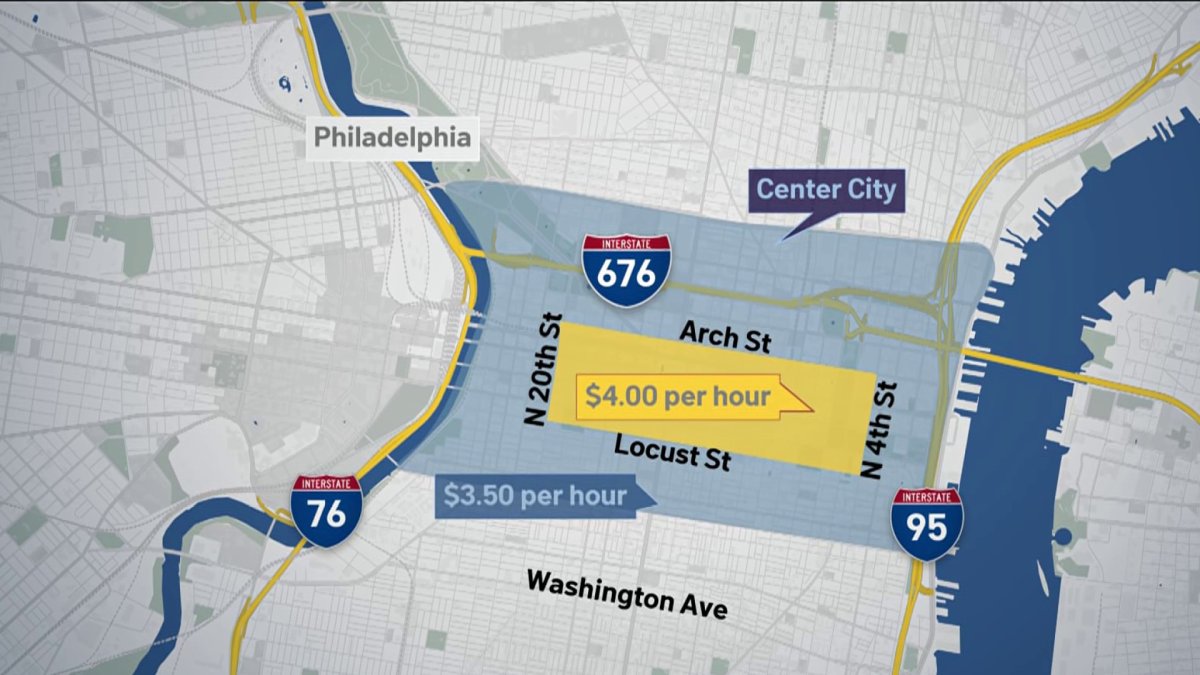 PPA hikes parking rates in Center City – NBC10 Philadelphia