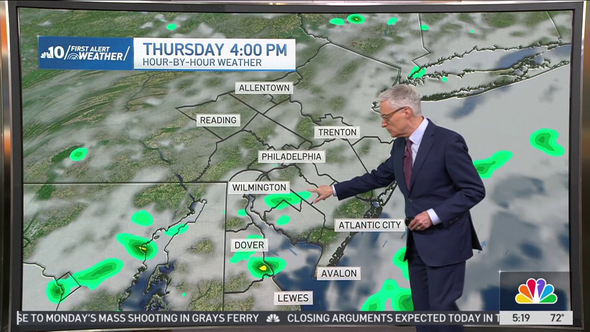 Tracking chance for scattered showers, storms – NBC10 Philadelphia