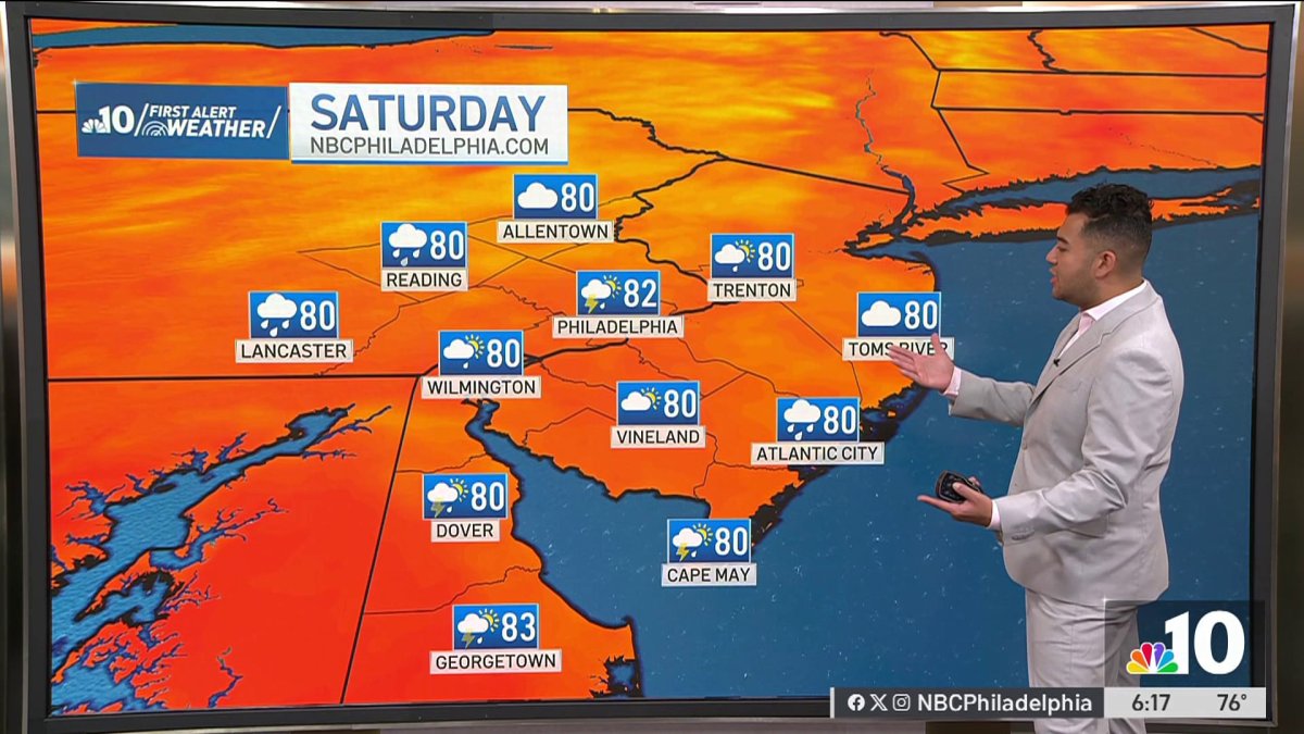 Chance of scattered showers, storms for your Saturday – NBC10 Philadelphia