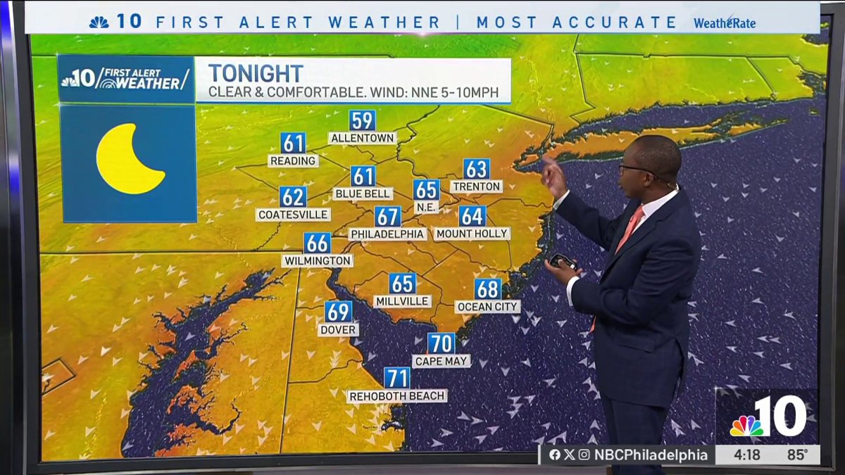 Northeast, Mid-Atlantic Brace for Intense Heat Wave