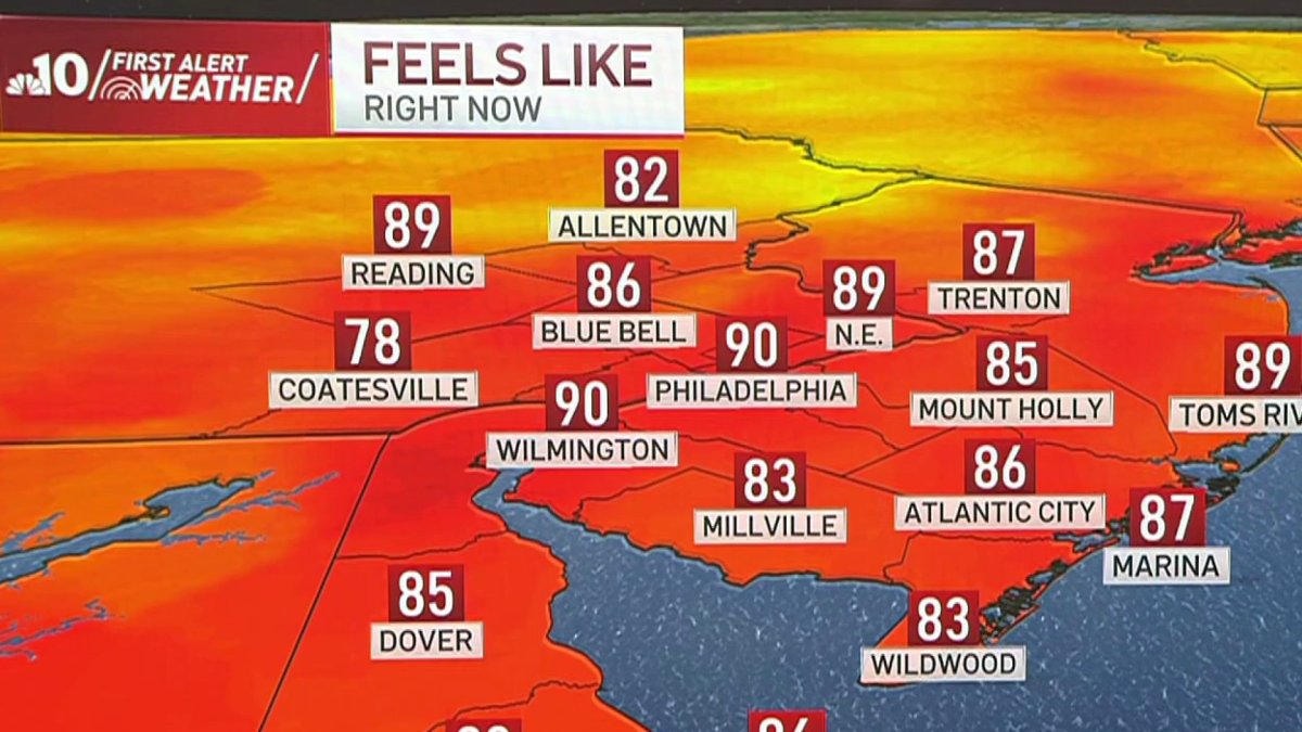 Heat wave comes to an end but severe storms on the way – NBC10 Philadelphia