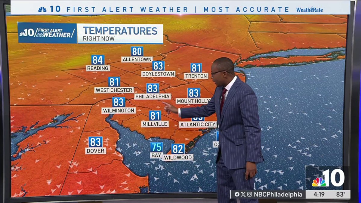 Comfortable conditions for rest of Friday – NBC10 Philadelphia
